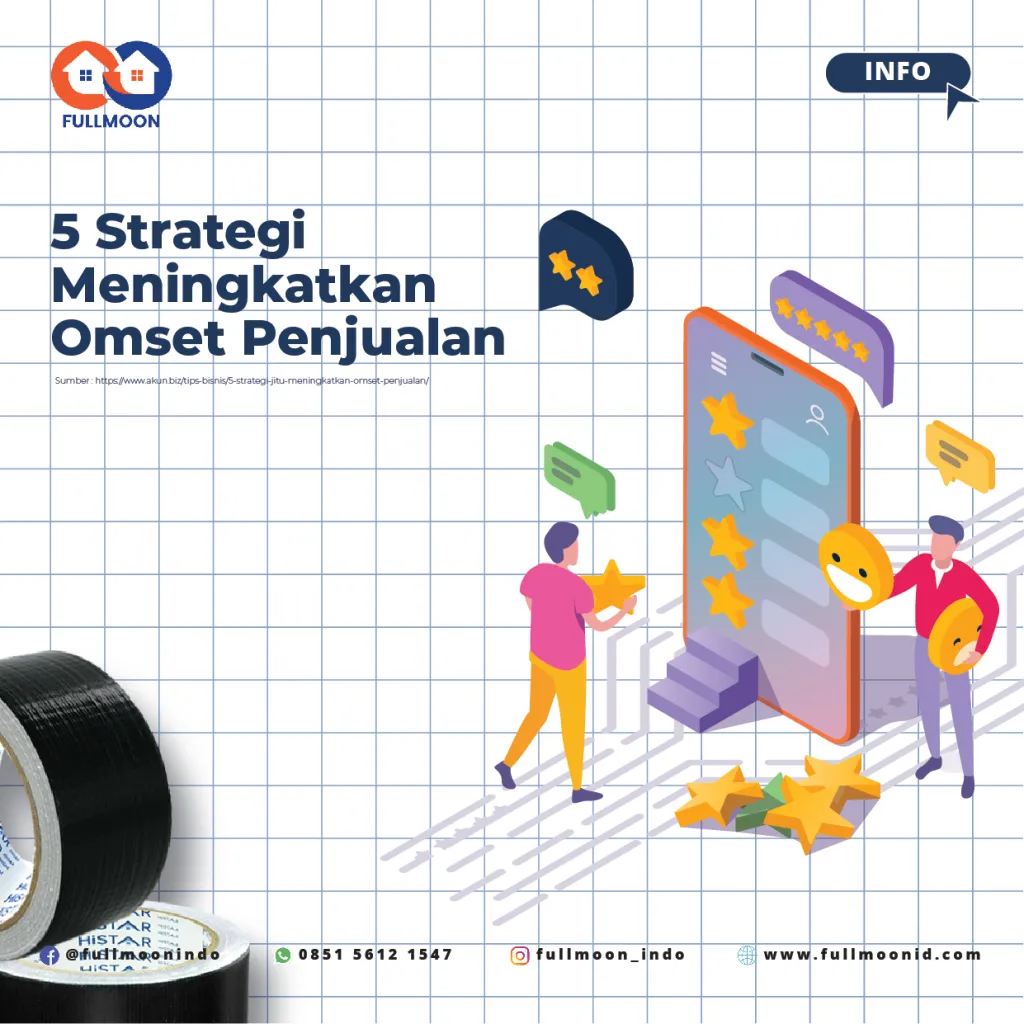 5 Strategi Penjualan yang Efektif untuk Meningkatkan Omset Bisnis