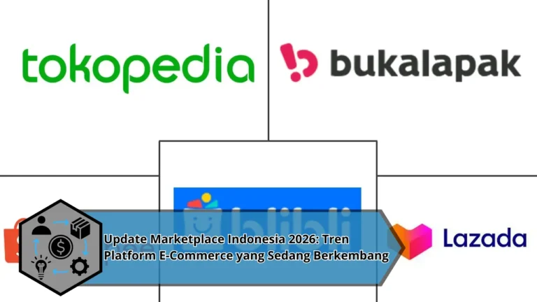 Update Marketplace Indonesia 2026: Tren Platform E-Commerce yang Sedang Berkembang