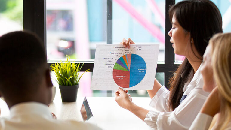 Cara Membangun Strategi Bisnis dari Nol Hingga Sukses untuk Pemula