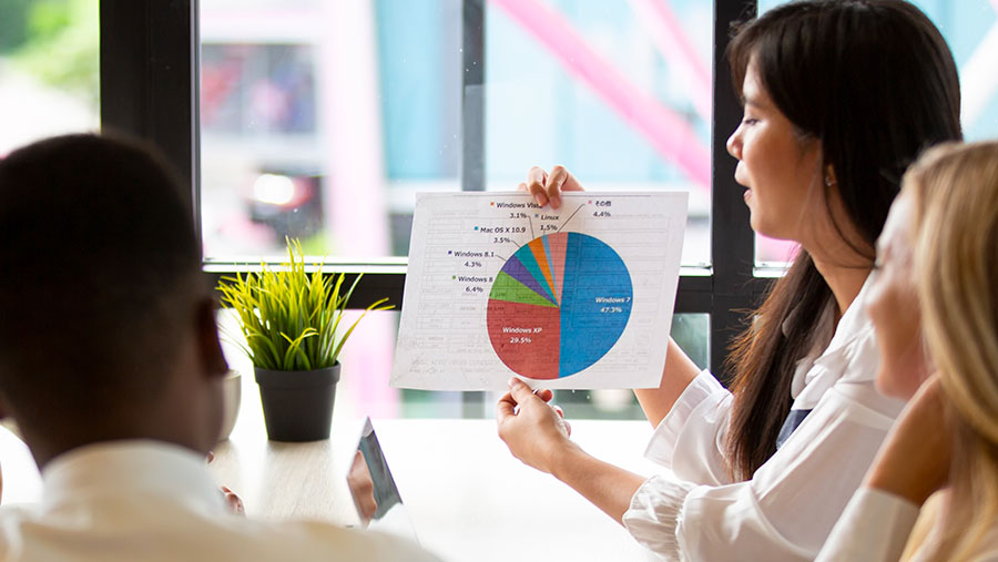 Cara Membangun Strategi Bisnis dari Nol Hingga Sukses untuk Pemula