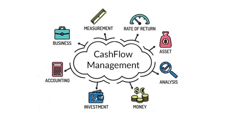 Strategi Manajemen Arus Kas (Cash Flow) untuk Menjaga Resiliensi Bisnis di Masa Ketidakpastian
