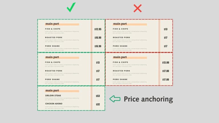 Psychological Pricing: Strategi Penetapan Harga yang Meningkatkan Penjualan UMKM Tanpa Perang Diskon