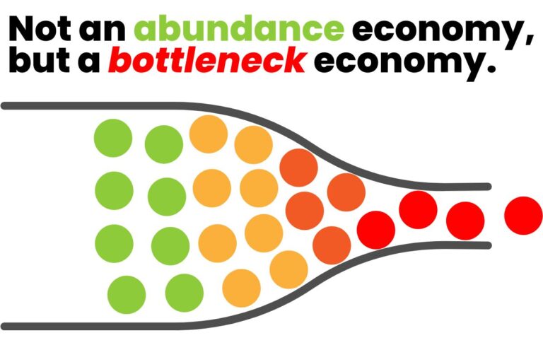 The Decision Bottleneck Economy: Ketika Kecepatan Bisnis Tidak Lagi Ditentukan oleh Teknologi, tetapi oleh Kemampuan Mengambil Keputusan