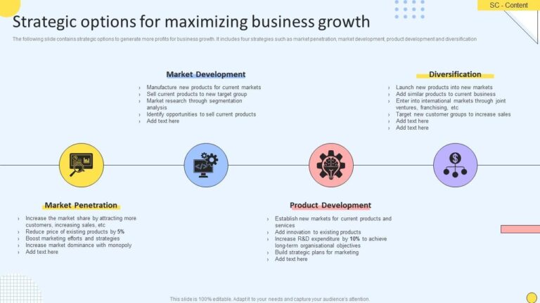 Business Optionality: Strategi Membangun Banyak Peluang Sebelum Pasar Memaksakan Perubahan