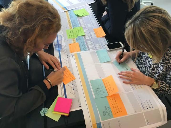 Customer Journey Mapping: Strategi Memahami Perjalanan Pelanggan untuk Meningkatkan Penjualan Bisnis