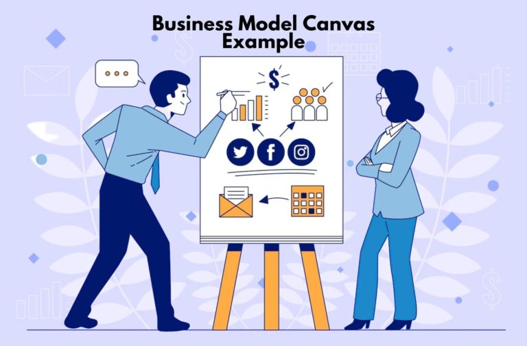 Business Model Canvas: Panduan Lengkap Menyusun Model Bisnis yang Efektif untuk UMKM dan Startup