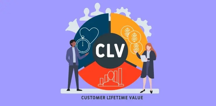 Customer Lifetime Value (CLV): Strategi Meningkatkan Profit Bisnis dengan Memaksimalkan Nilai Pelanggan